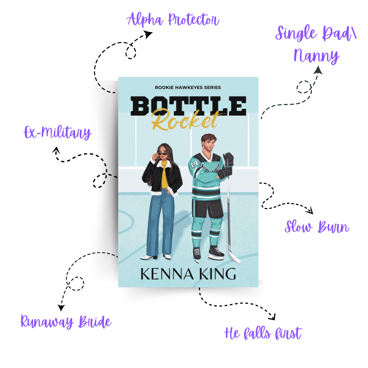 BOTTLE ROCKET - Paperback - Book THREE